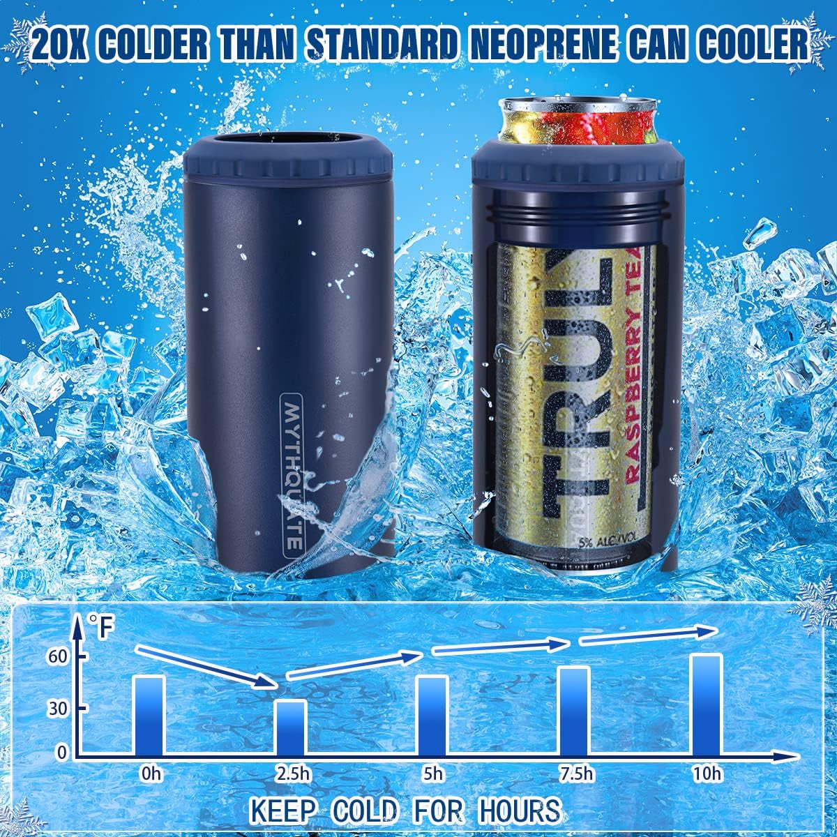 3 in 1 Slim Can Cooler for 12 OZ Skinny Can, Regular Can & Beer Bottle - Keep Cold for 6 Hours - Double Walled Insulated Stainless Steel Vacuum Beverage Can Insulator (Navy Blue)