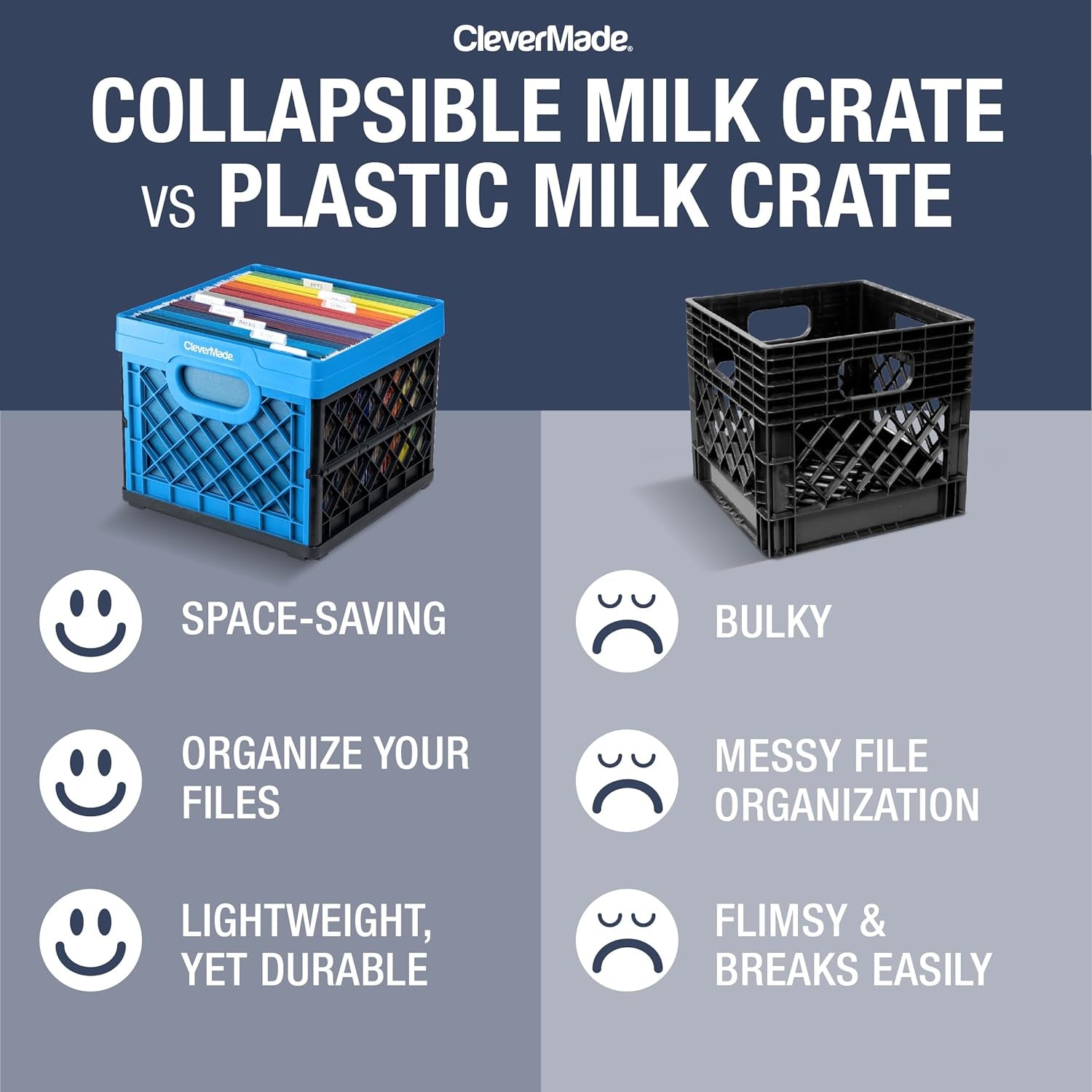 Plastic Collapsible Milk Crates - 25L, Pack of 3 in Neptune Blue - Stackable Storage Bins, Holds 50Lbs per Bin - Clevercrates Are Heavy Duty, Collapsible Storage Crate for Multi Purposes