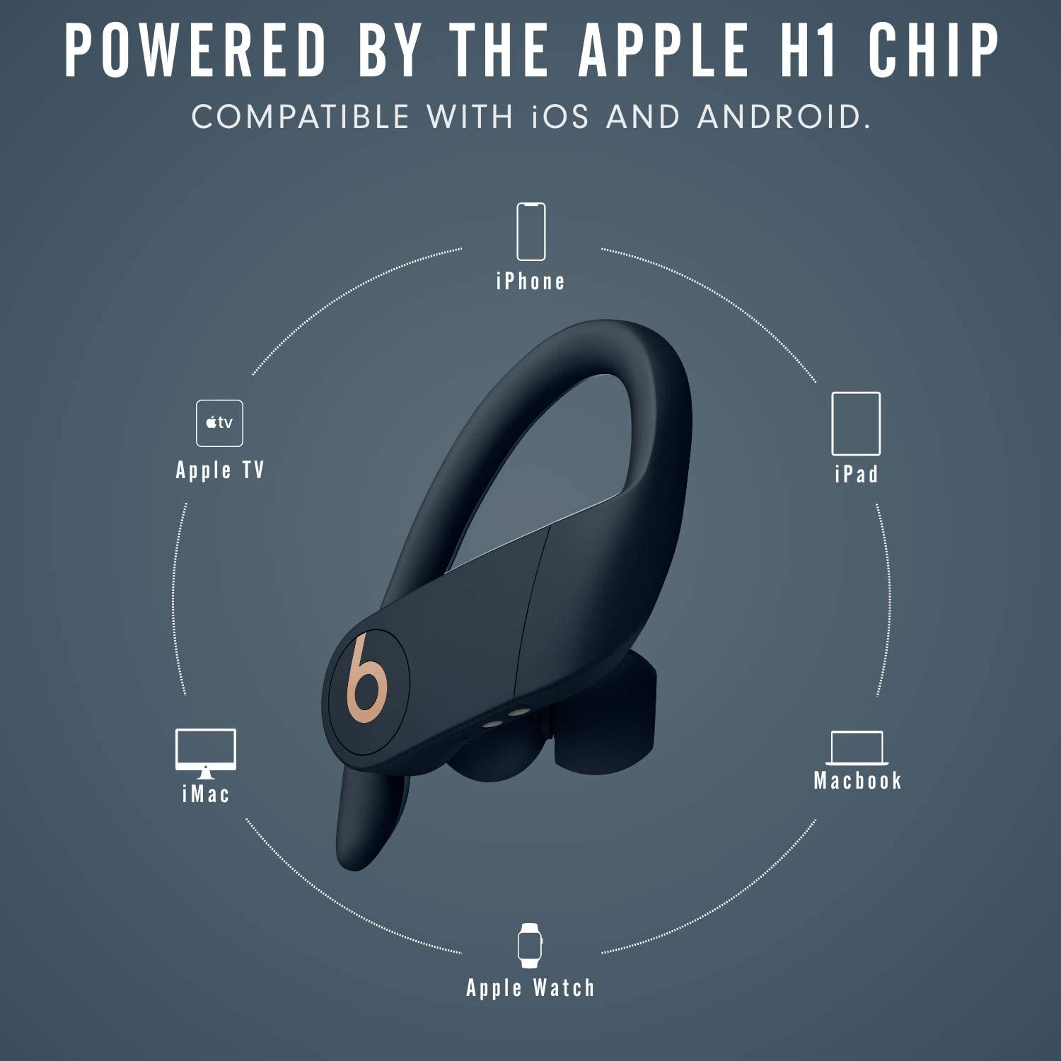 Power Pro Wireless Earphones -  H1 Headphone Chip, Class 1 Bluetooth, 9 Hours of Listening Time, Sweat Resistant Earbuds, Built-In Microphone - Navy